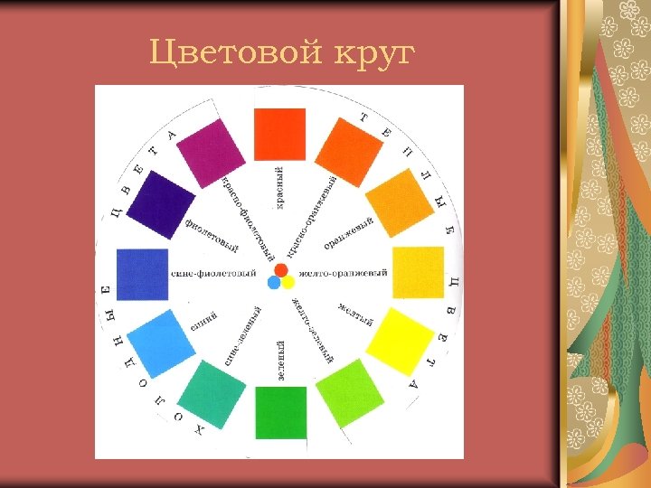 Цветовой круг 