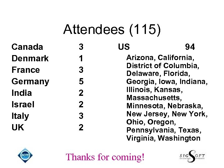 Attendees (115) Canada Denmark France Germany India Israel Italy UK 3 1 3 5