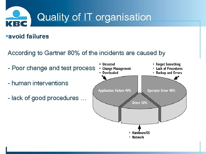 Quality of IT organisation §avoid failures According to Gartner 80% of the incidents are