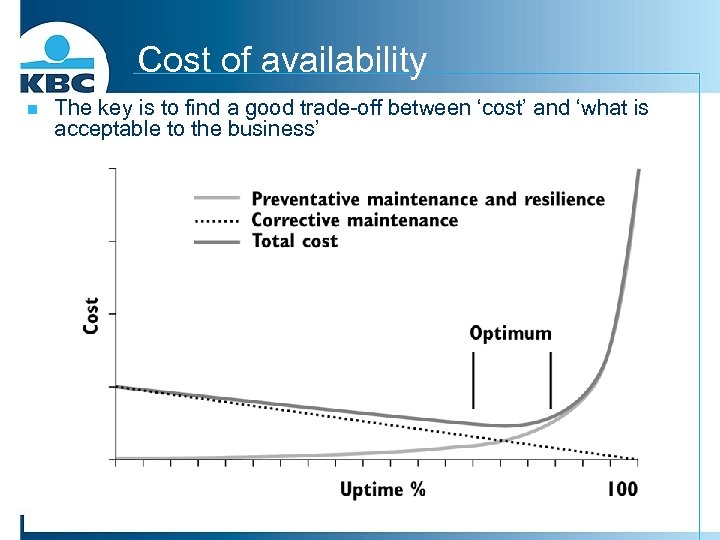 Cost of availability n The key is to find a good trade-off between ‘cost’