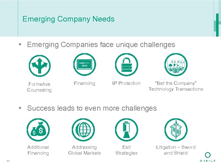Emerging Company Needs • Emerging Companies face unique challenges Formative Counseling Financing IP Protection