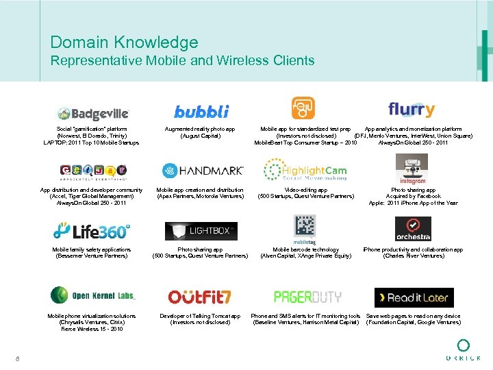 Domain Knowledge Representative Mobile and Wireless Clients Social “gamification” platform (Norwest, El Dorado, Trinity)