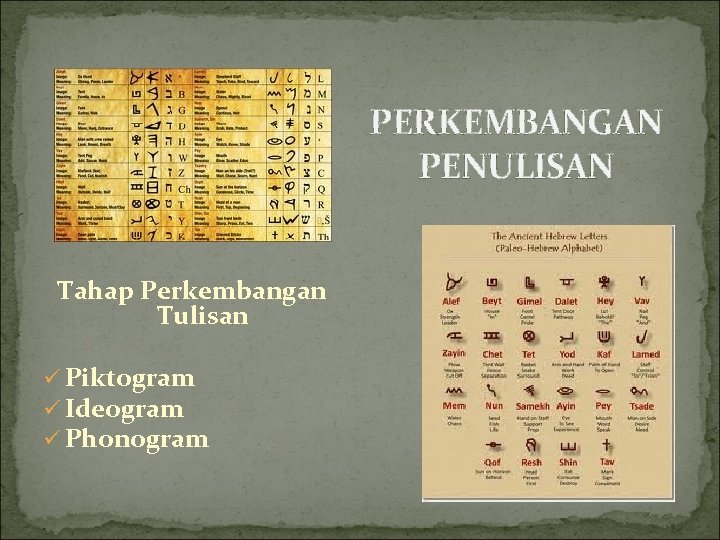 PERKEMBANGAN PENULISAN Tahap Perkembangan Tulisan ü Piktogram ü Ideogram ü Phonogram 