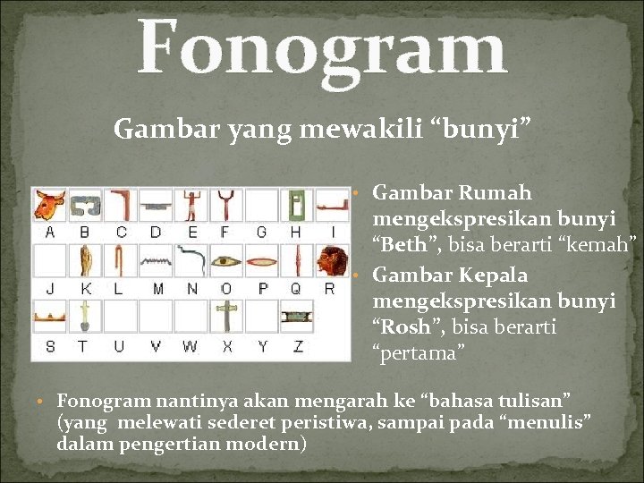 Fonogram Gambar yang mewakili “bunyi” • Gambar Rumah mengekspresikan bunyi “Beth”, bisa berarti “kemah”