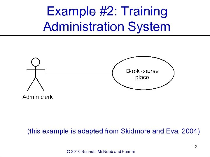 Example #2: Training Administration System Book course place Admin clerk (this example is adapted