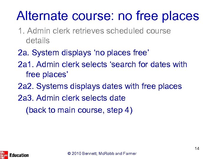 Alternate course: no free places 1. Admin clerk retrieves scheduled course details 2 a.