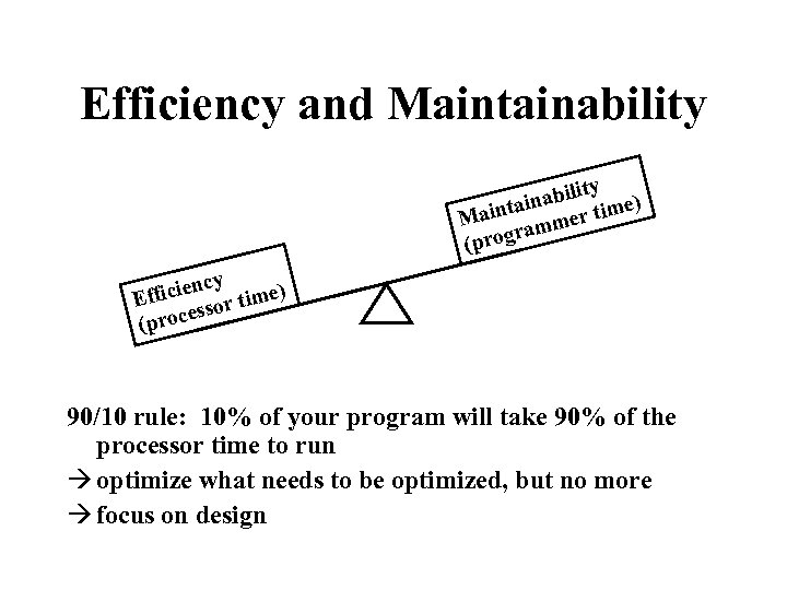 Efficiency and Maintainability nabil ime) tai Main ammer t r (prog y icienc time)