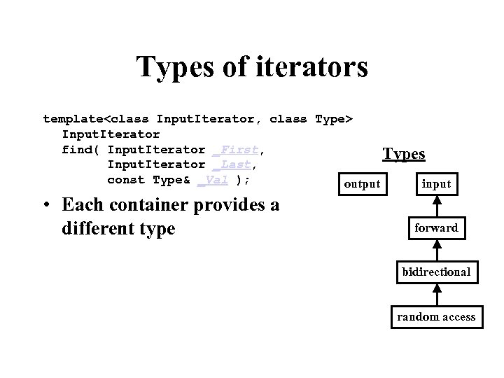Types of iterators template<class Input. Iterator, class Type> Input. Iterator find( Input. Iterator _First,
