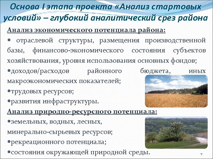 Основа I этапа проекта «Анализ стартовых условий» – глубокий аналитический срез района Анализ экономического