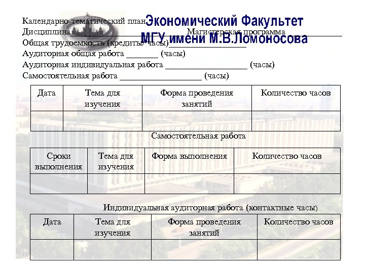Календарно-тематический план Дисциплина_____________ Магистерская программа ______ Общая трудоемкость (кредиты/ часы)_________ Аудиторная общая работа _______