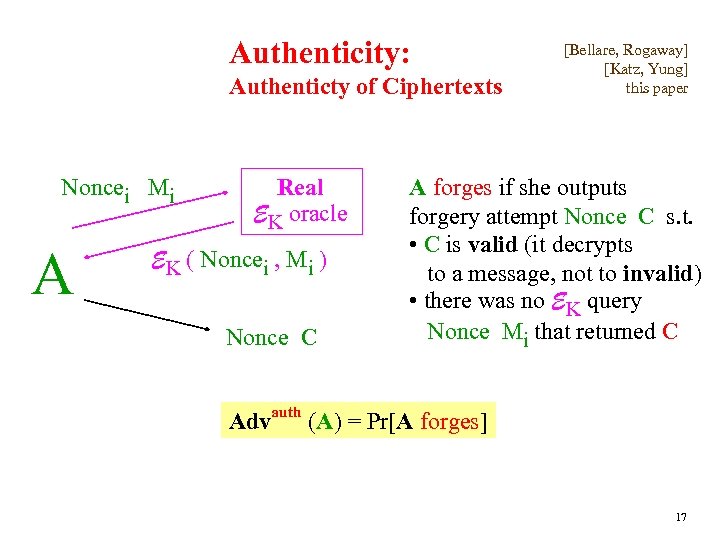 Authenticity: Authenticty of Ciphertexts Noncei Mi A Real EK oracle EK ( Noncei ,