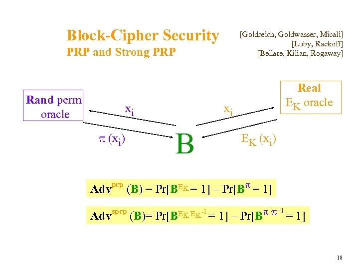Block-Cipher Security [Goldreich, Goldwasser, Micali] [Luby, Rackoff] [Bellare, Kilian, Rogaway] PRP and Strong PRP