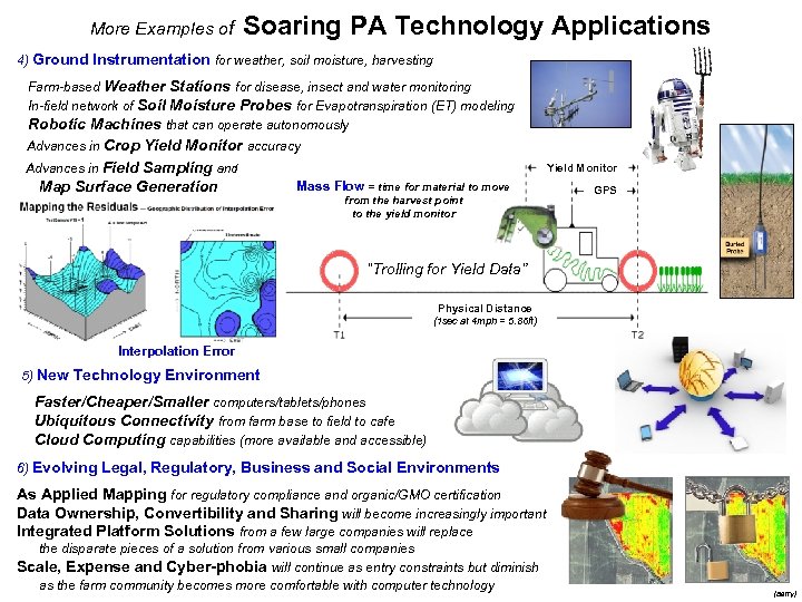 More Examples of Soaring PA Technology Applications 4) Ground Instrumentation for weather, soil moisture,