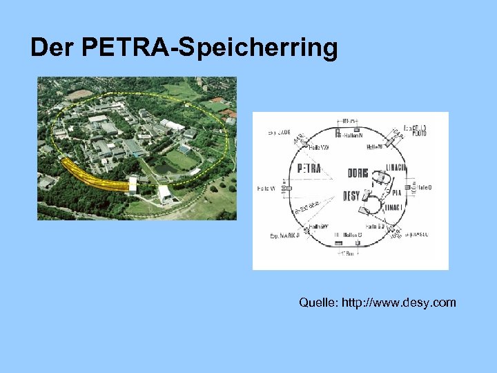 Der PETRA-Speicherring Quelle: http: //www. desy. com 