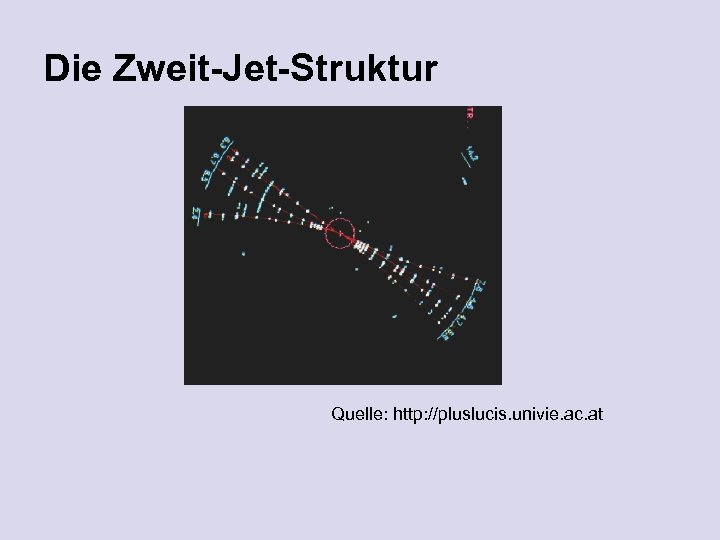 Die Zweit-Jet-Struktur Quelle: http: //pluslucis. univie. ac. at 