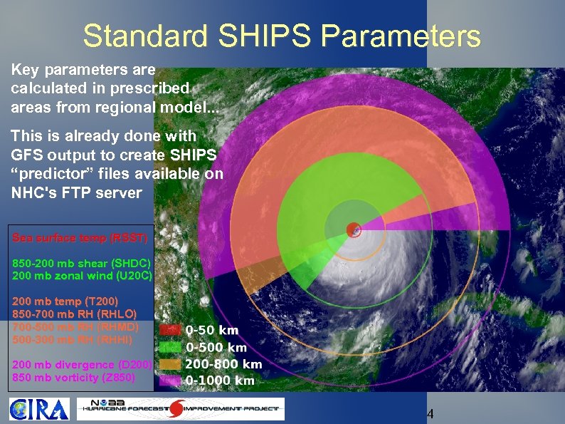 Standard SHIPS Parameters Key parameters are calculated in prescribed areas from regional model. .