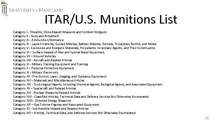 ITAR/U. S. Munitions List Category I ‐ Firearms, Close Assault Weapons and Combat Shotguns