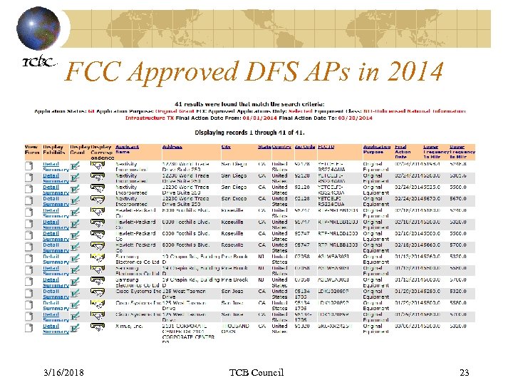 FCC Approved DFS APs in 2014 3/16/2018 TCB Council 23 