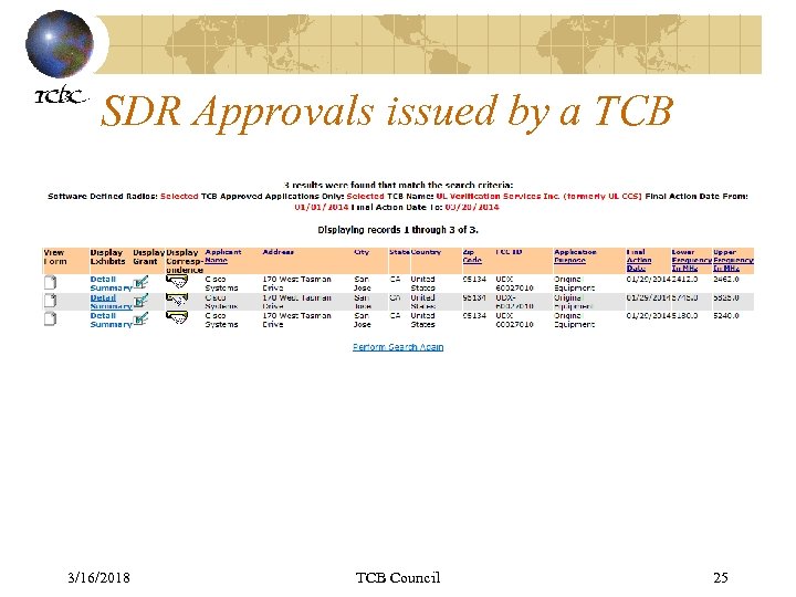 SDR Approvals issued by a TCB 3/16/2018 TCB Council 25 