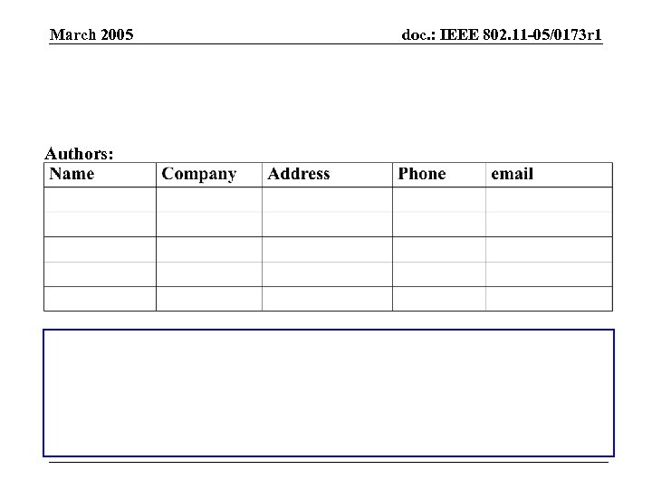 March 2005 Authors: doc. : IEEE 802. 11 -05/0173 r 1 