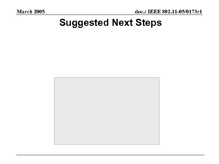 March 2005 doc. : IEEE 802. 11 -05/0173 r 1 Suggested Next Steps 