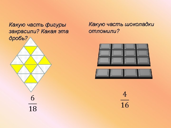 Какую часть фигуры закрасили? Какая эта дробь? Какую часть шоколадки отломили? 
