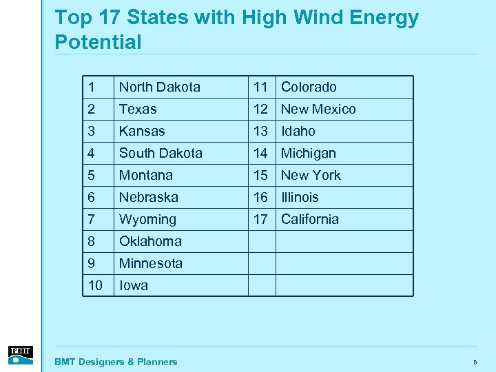 Top 17 States with High Wind Energy Potential 1 North Dakota 11 Colorado 2