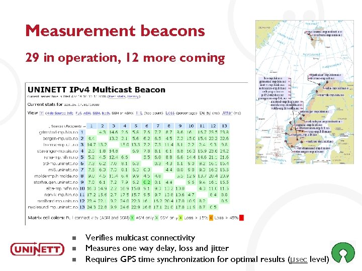 Measurement beacons 29 in operation, 12 more coming 12 n n n Verifies multicast