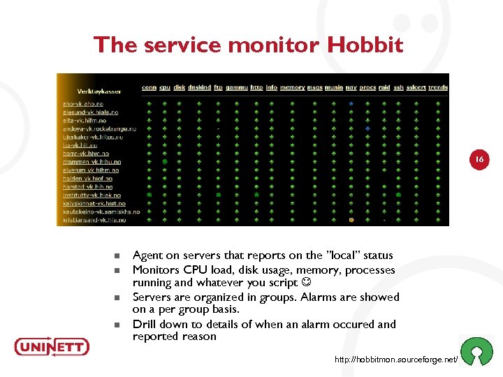 The service monitor Hobbit 16 n n Agent on servers that reports on the