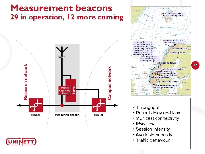 Measurement beacons 29 in operation, 12 more coming 22 • Throughput • Packet delay