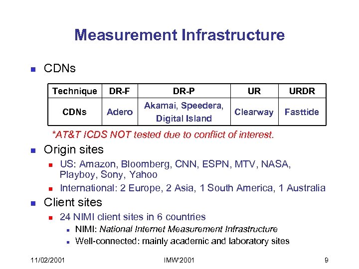 Measurement Infrastructure n CDNs Technique DR-F DR-P UR URDR CDNs Adero Akamai, Speedera, Digital