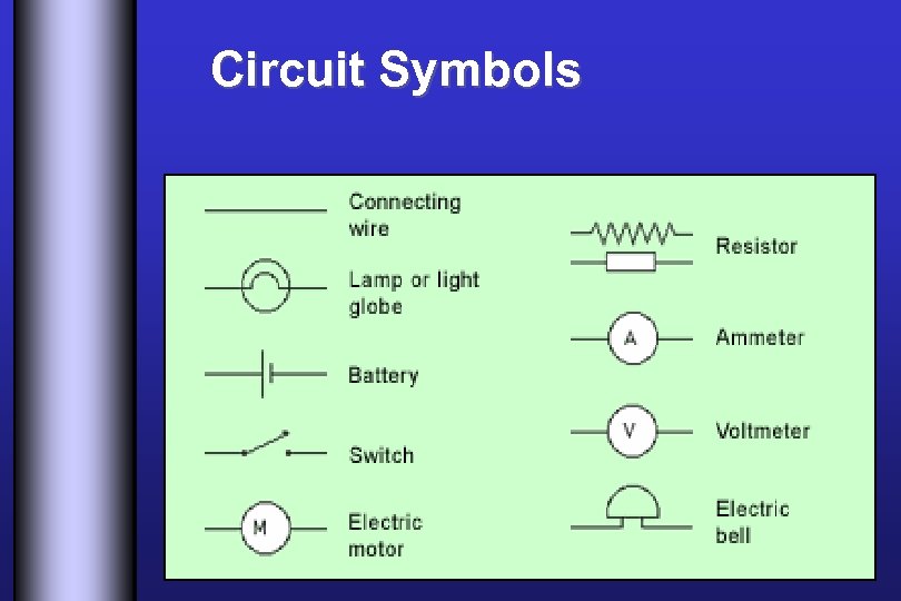 Circuit Symbols 