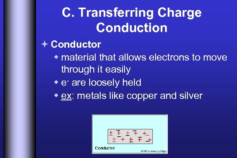 C. Transferring Charge Conduction ª Conductor w material that allows electrons to move through