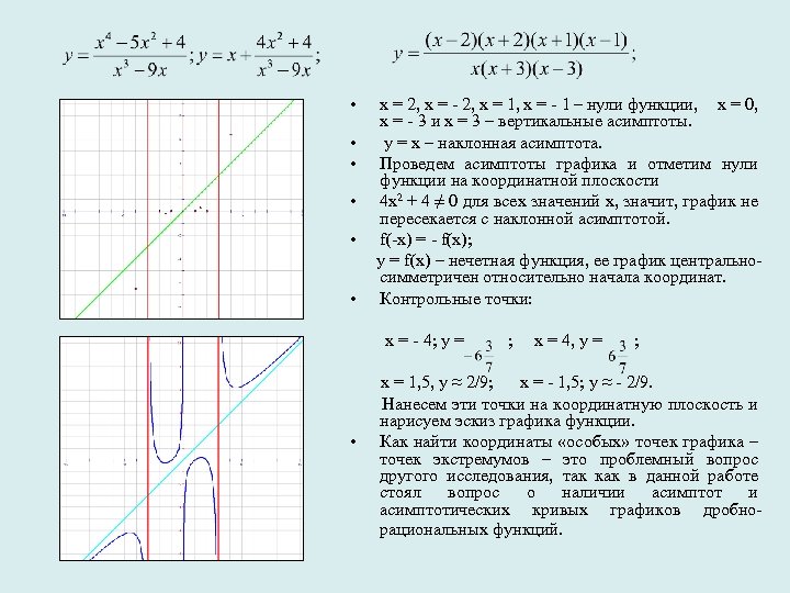 • х = 2, х = - 2, х = 1, х =
