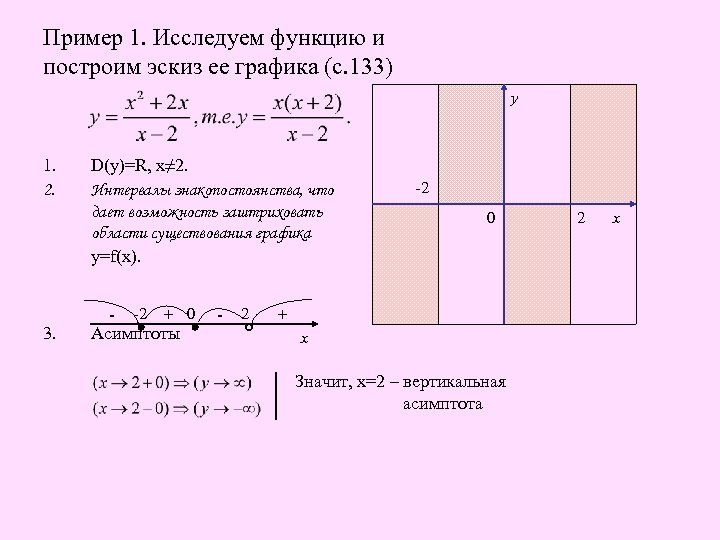 Пример 1. Исследуем функцию и построим эскиз ее графика (с. 133) у 1. 2.