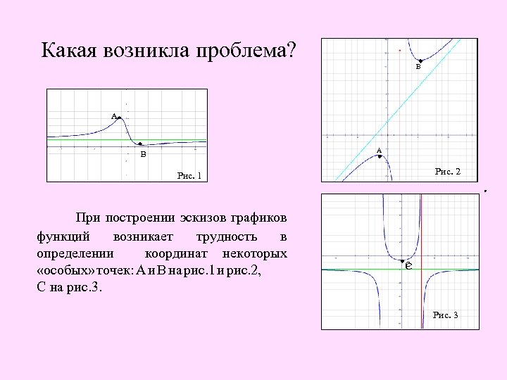 Построить эскиз графика