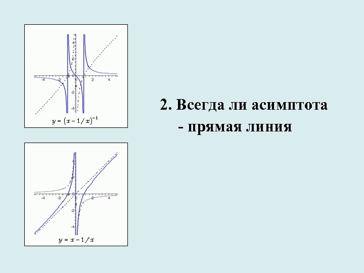 2. Всегда ли асимптота - прямая линия 