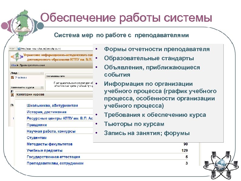 Обеспечение работы системы Система мер по работе с преподавателями • • • Формы отчетности