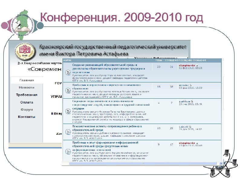 Конференция. 2009 -2010 год 