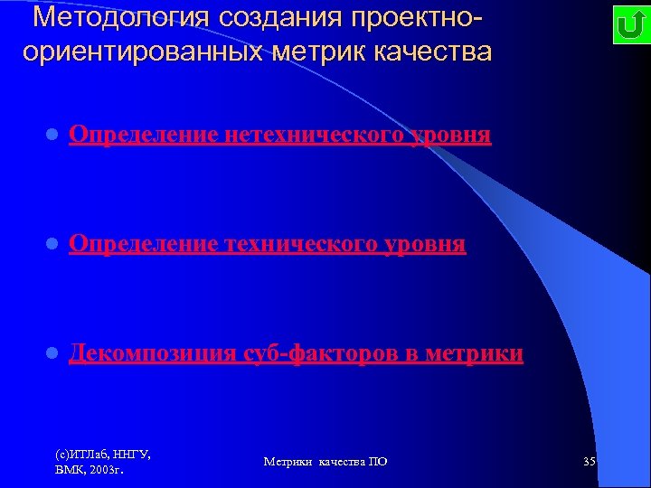 Методология создания проектноориентированных метрик качества l Определение нетехнического уровня l Определение технического уровня l