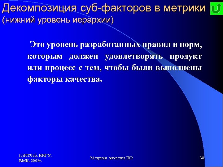 Декомпозиция суб-факторов в метрики (нижний уровень иерархии) Это уровень разработанных правил и норм, которым