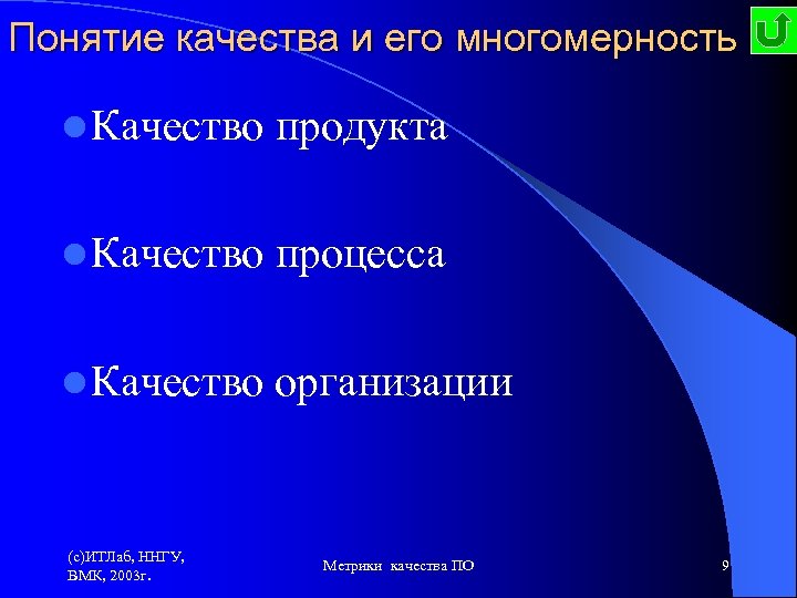 Понятие качества и его многомерность l Качество продукта l Качество процесса l Качество организации