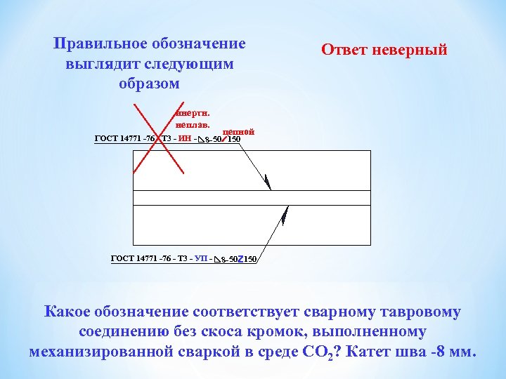 Правильное обозначение выглядит следующим образом инертн. неплав. Ответ неверный цепной ГОСТ 14771 -76 -