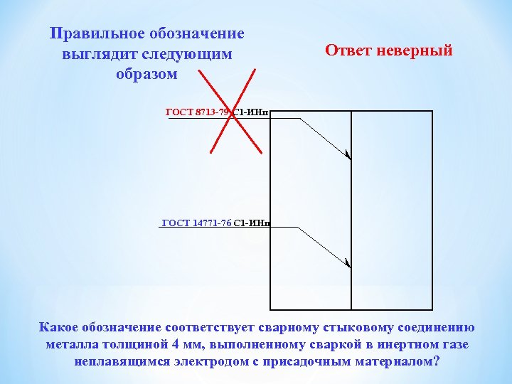 Правильное обозначение выглядит следующим образом Ответ неверный ГОСТ 8713 -79 С 1 -ИНп ГОСТ