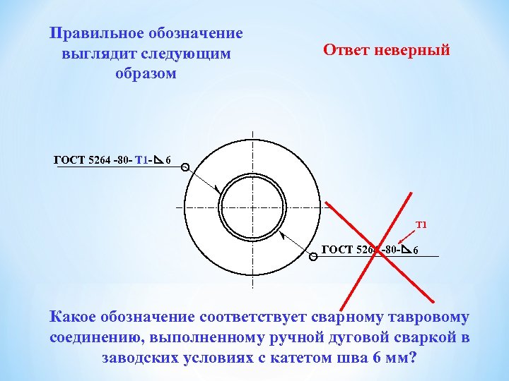 Правильное обозначение выглядит следующим образом ГОСТ 5264 -80 - Т 1 - Ответ неверный