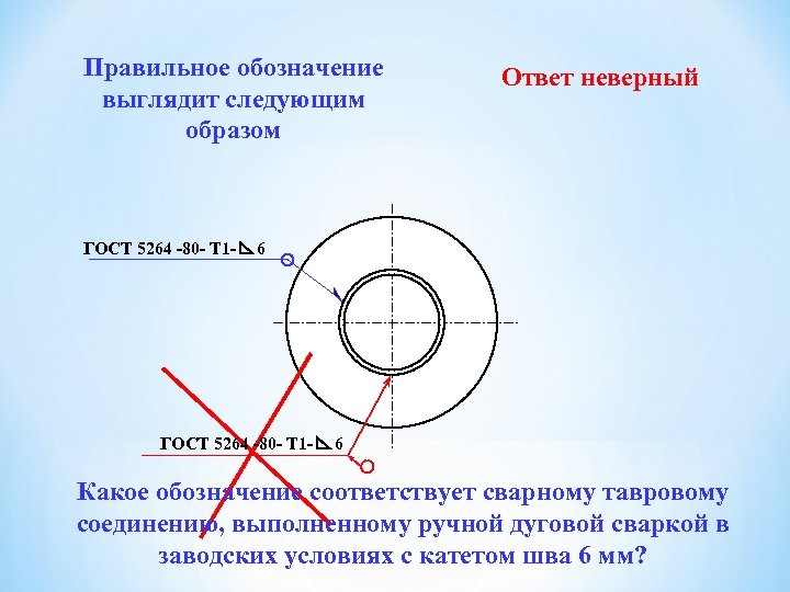 Правильное обозначение выглядит следующим образом ГОСТ 5264 -80 - Т 1 - Ответ неверный