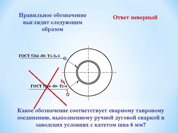 Правильное обозначение выглядит следующим образом ГОСТ 5264 -80 - Т 1 - Ответ неверный