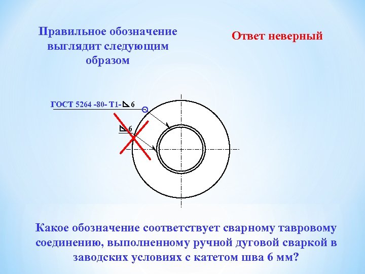 Правильное обозначение выглядит следующим образом ГОСТ 5264 -80 - Т 1 - Ответ неверный