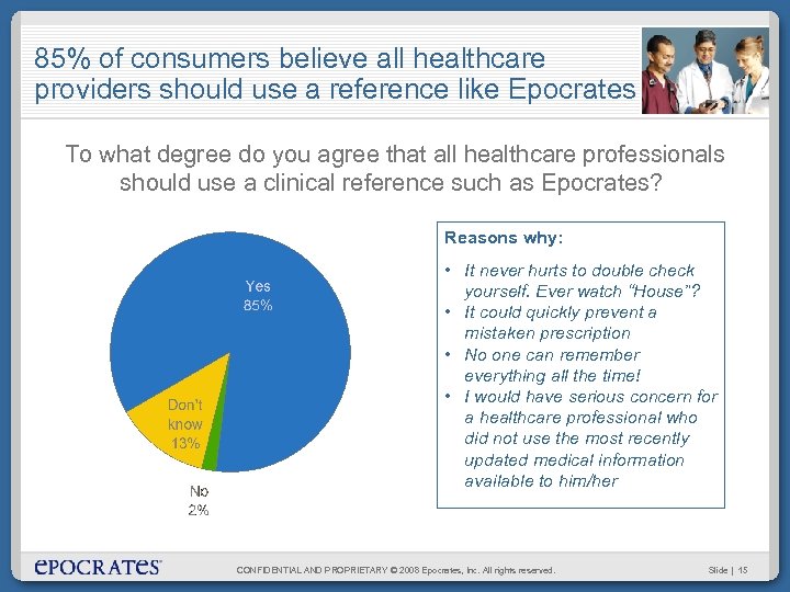 85% of consumers believe all healthcare providers should use a reference like Epocrates To