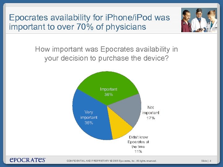 Epocrates availability for i. Phone/i. Pod was important to over 70% of physicians How